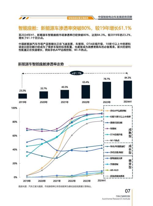 佛山257起亚对未来市场的预测，名爵汽车品牌文化的传播